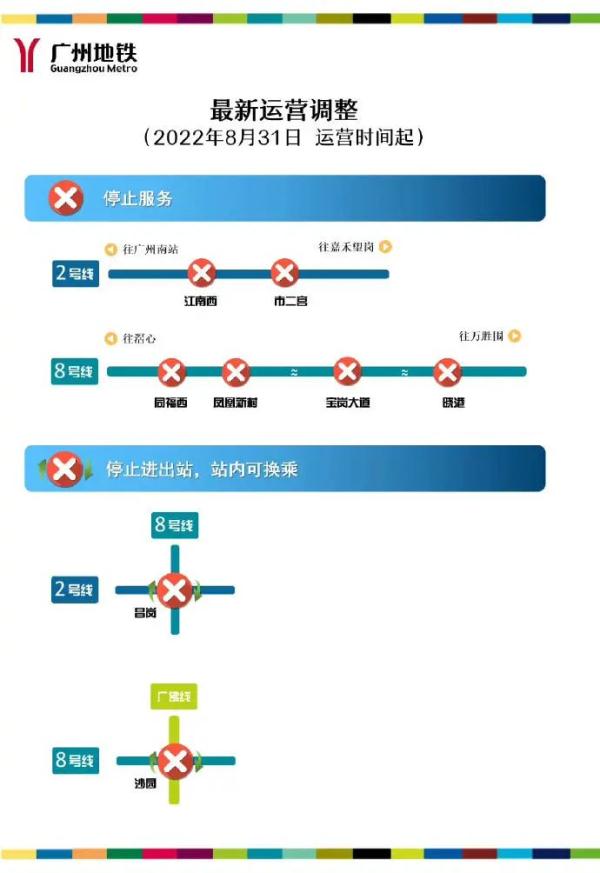 广州海珠紧急通告！多个地铁站停运